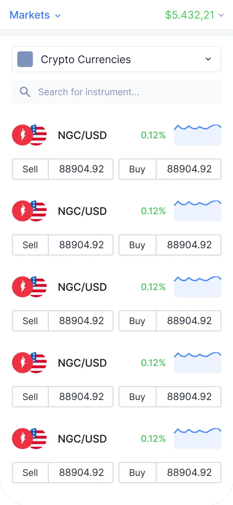 Markets list of crypto pairs with sparklines and Sell and Buy buttons.