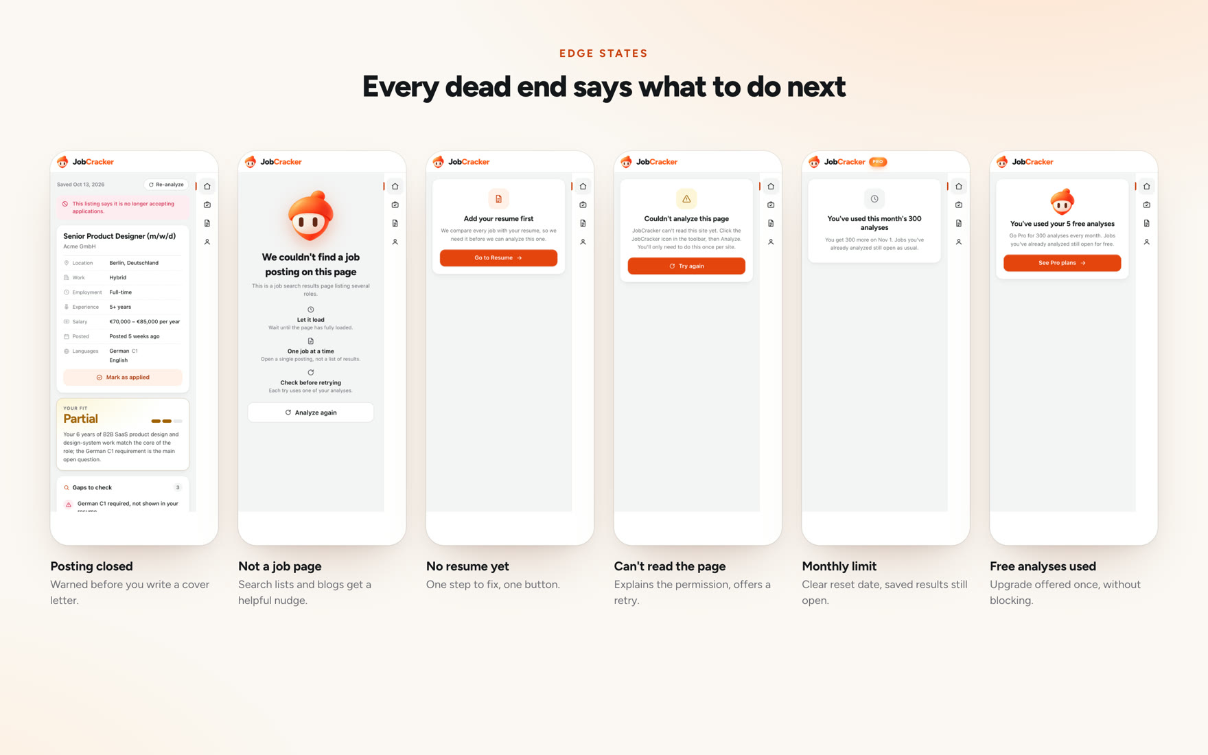 Six side-panel states: a posting no longer accepting applications, a page with no single job posting, no résumé added yet, a site the extension can't read, the monthly analysis limit reached, and free analyses used up. Each offers one next step.